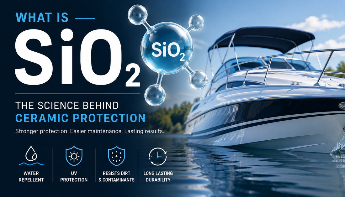 What Is SiO₂? The Technology That Makes Ceramic Protection Work