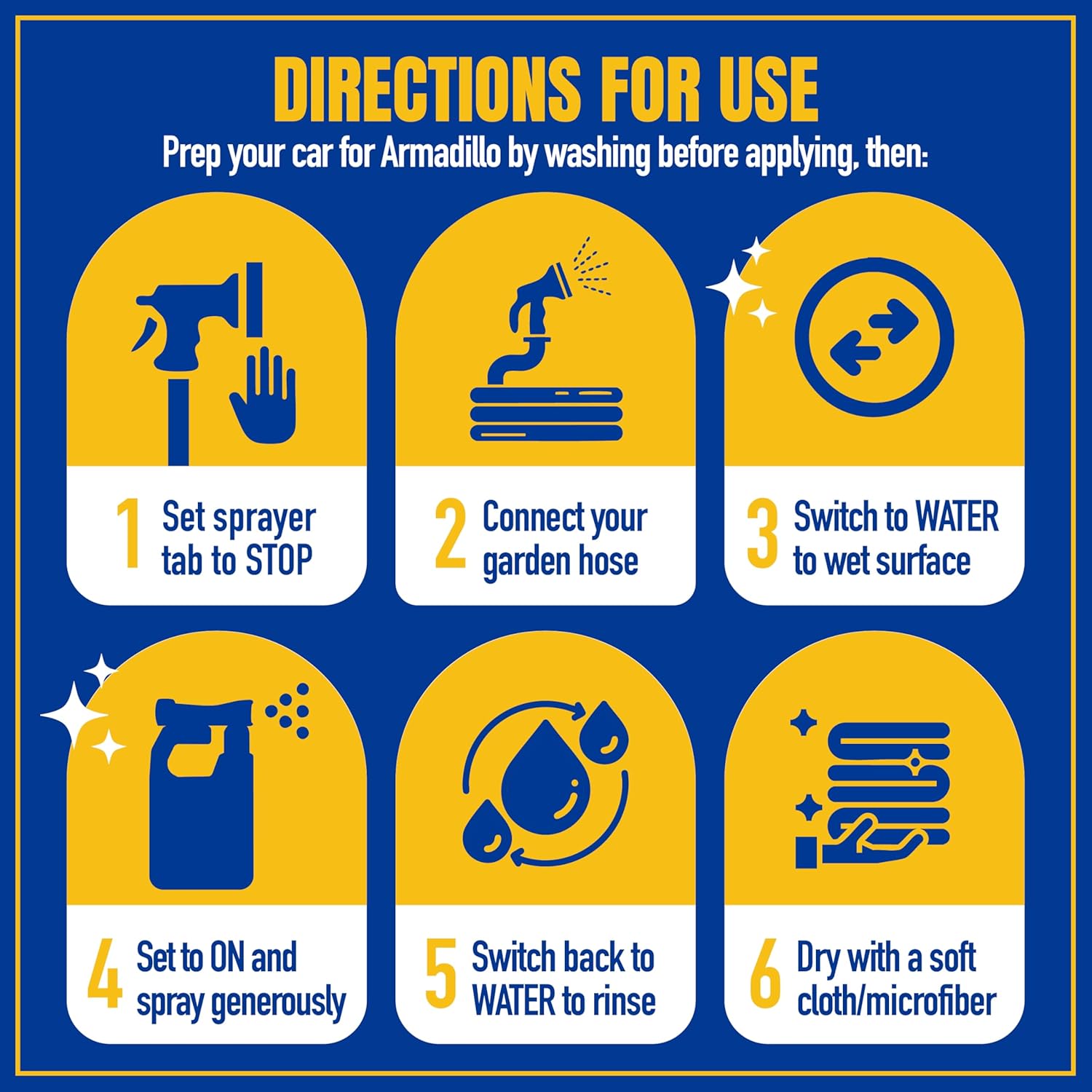 Step-by-step instructions for using Armadillo car care product on a blue background